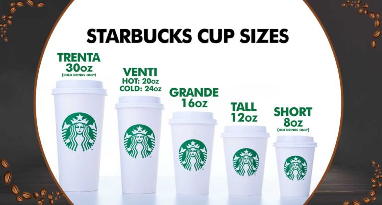 Sizes For Starbucks Coffee